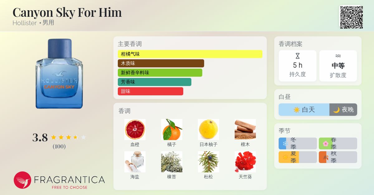 Canyon Sky For Him Hollister 古龙水- 一款2023年男用香水