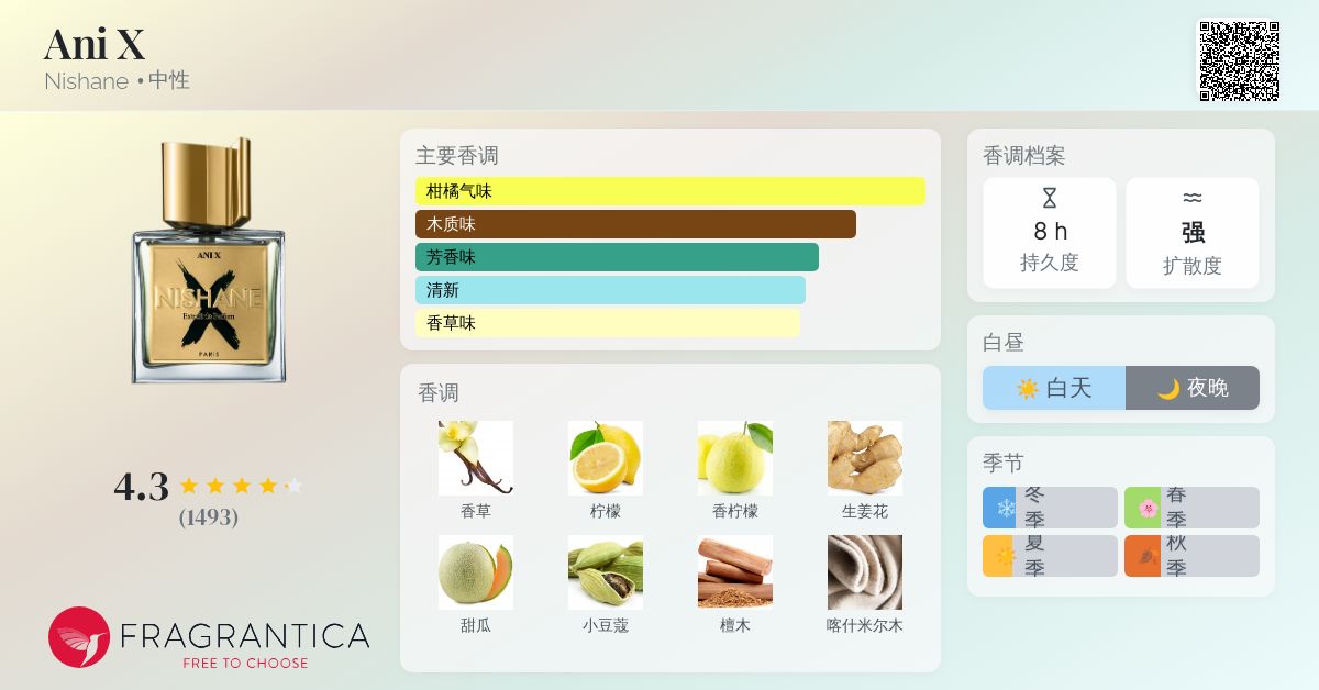 香香 1984-1989 Nissan 300ZX Z31 Turbo Power Steering Bracket Mount