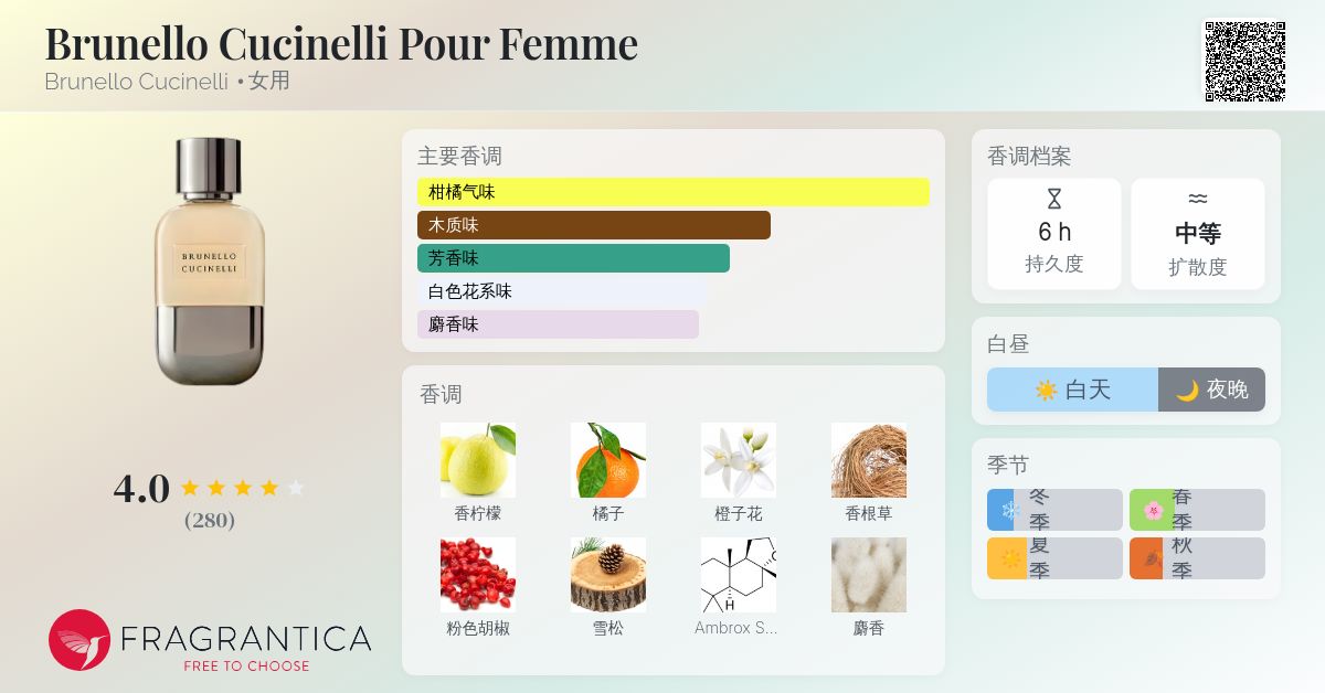 Brunello Cucinelli Pour Femme Brunello Cucinelli 香水- 一款