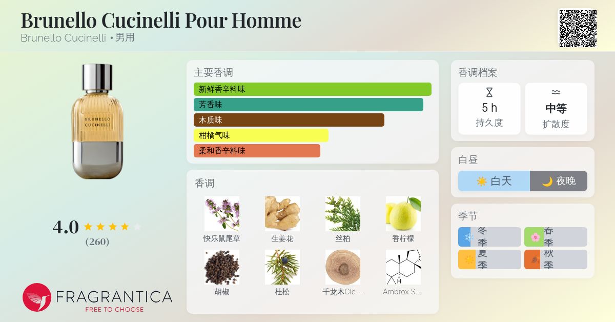 Brunello Cucinelli Pour Homme Brunello Cucinelli 古龙水- 一款2023