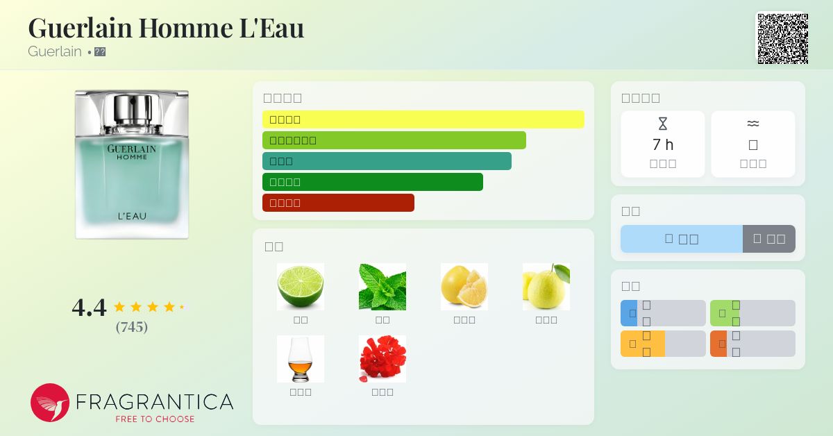 香水(男性用) 80ml guerlain HOMME L'EAU EDT Homme L Eau Eau de Toilette Men Guerlain perfume & fragrance - Riah