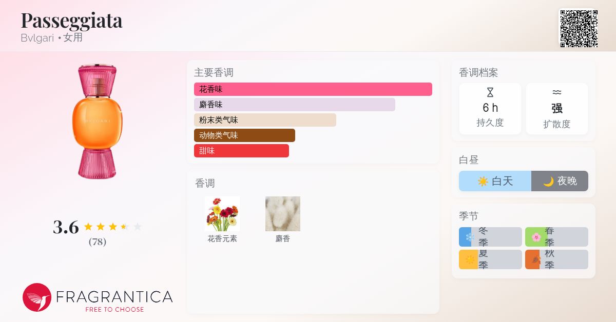 Passeggiata Bvlgari 香水- 一款2023年女用香水