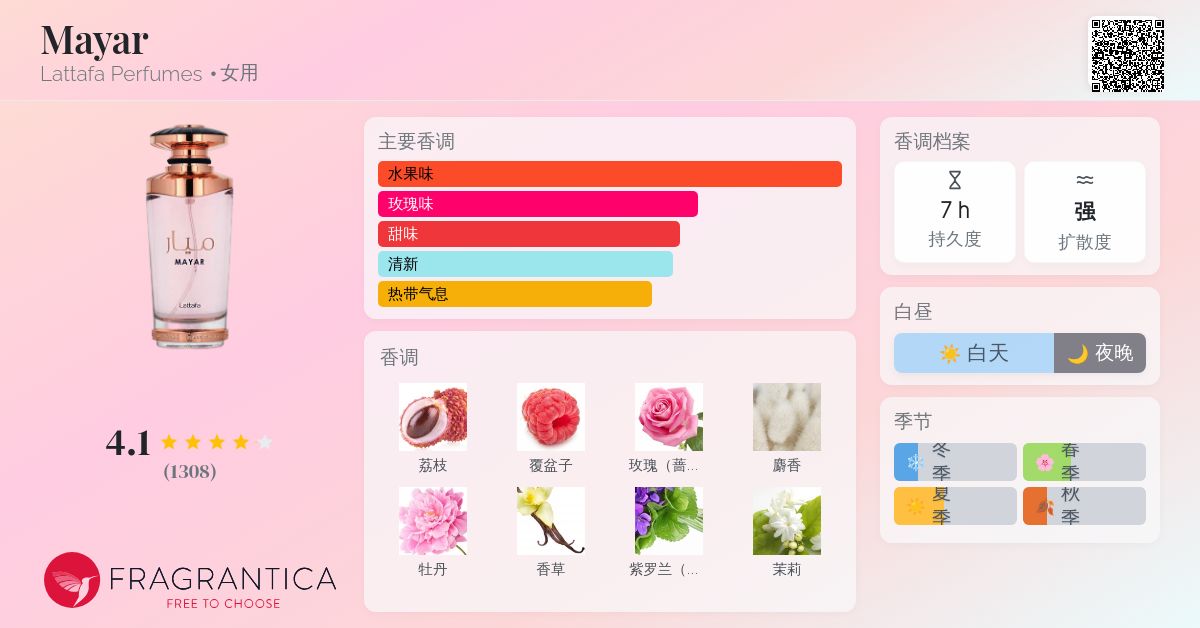 Mayar Lattafa Perfumes 香水- 一款2022年新的女用香水