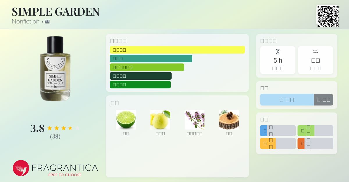 SIMPLE GARDEN Nonfiction 香水- 一款2022年中性香水
