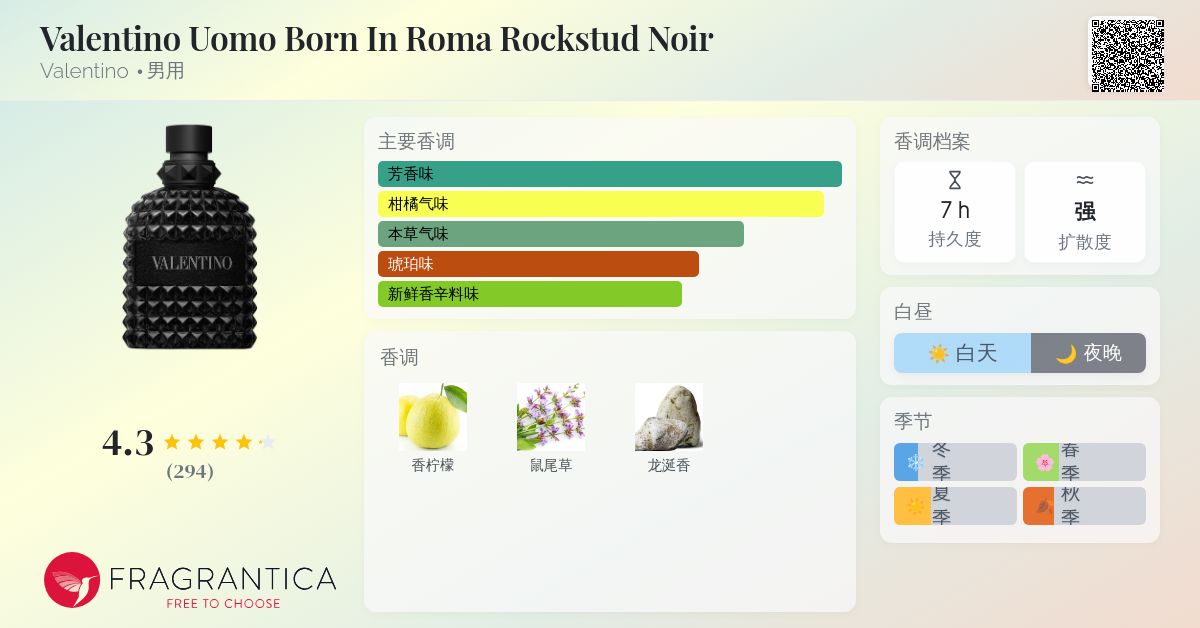 Valentino Uomo Born In Roma Rockstud Noir Valentino 古龙水