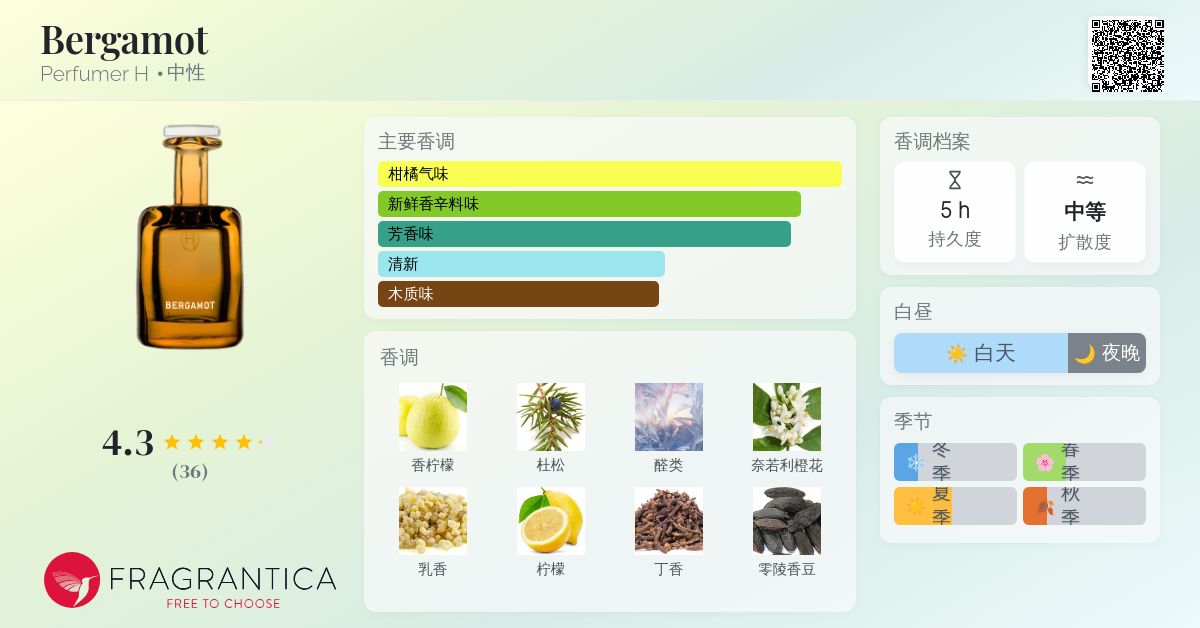 香水(ユニセックス) PERFUMER H Bergamot Eau de Parfum 50ml Bergamot Perfumer H perfume - a fragrance for women and men 2023