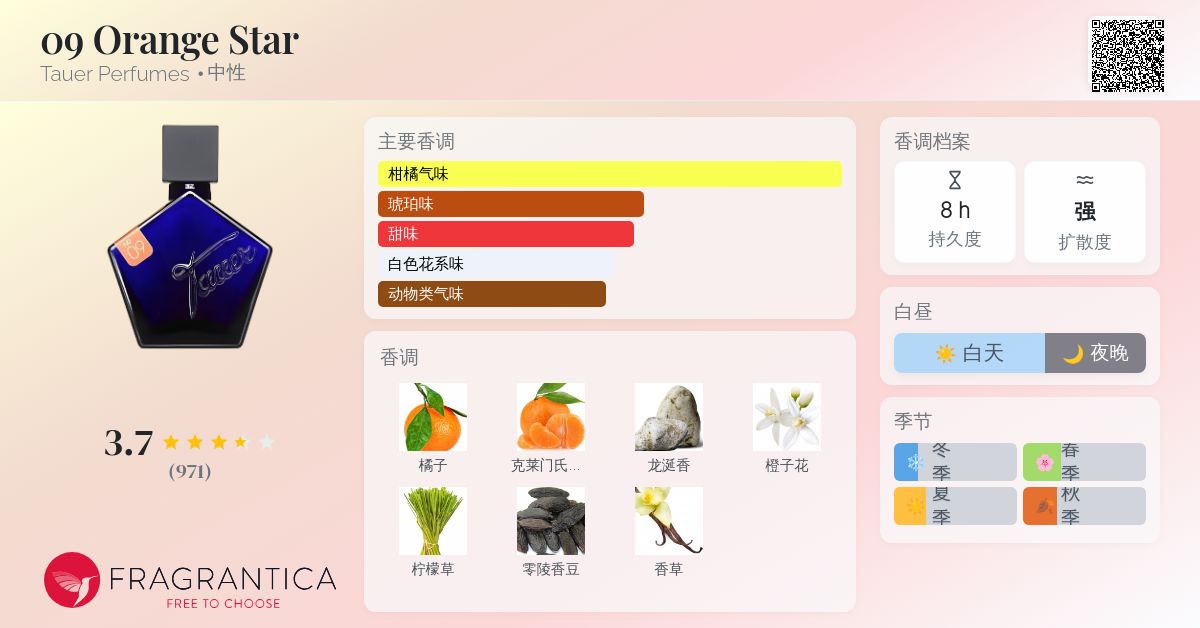 09 Orange Star Tauer Perfumes 香水- 一款2010年中性香水