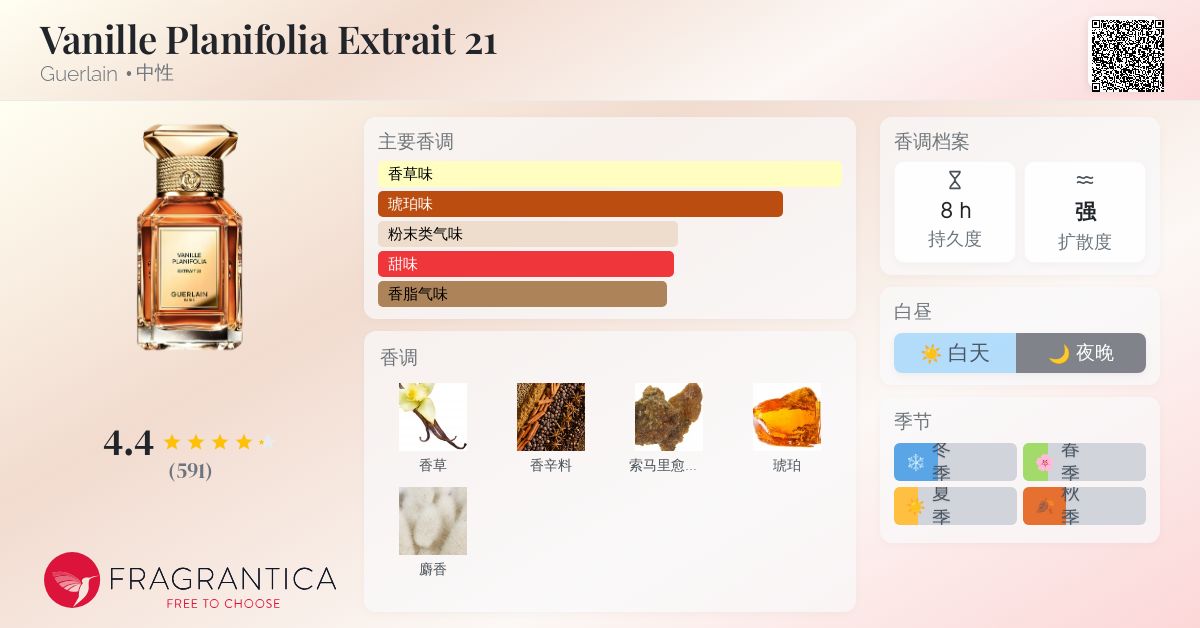Vanille Planifolia Extrait 21 Guerlain 香水 - 一款 2023年 新