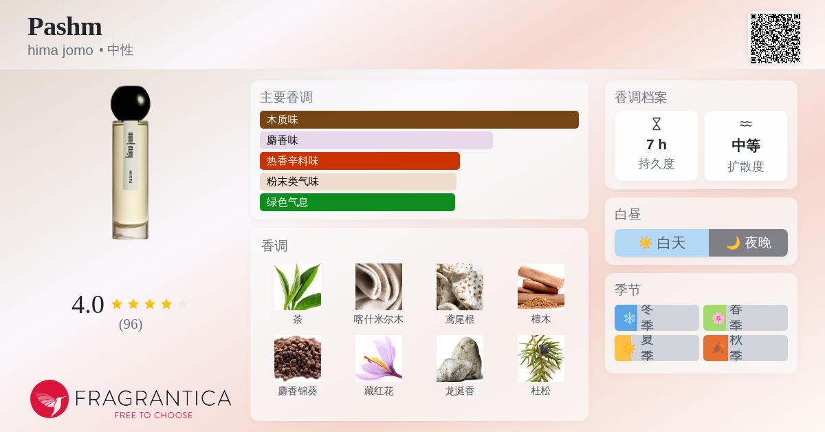 Pashm hima jomo 香水- 一款2023年中性香水