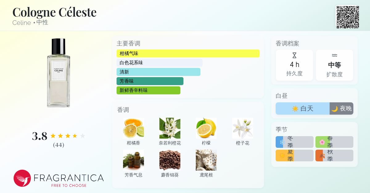 【未開封新品】CELINE COLOGNE CÉLESTE 250ml BODY LOTION COLOGNE CÉLESTE 250ML - | CELINE