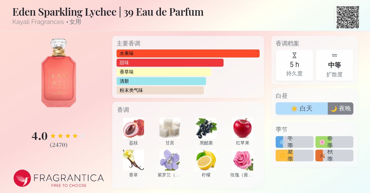 Eden Sparkling Lychee | 39 Eau de Parfum Kayali Fragrances 香水