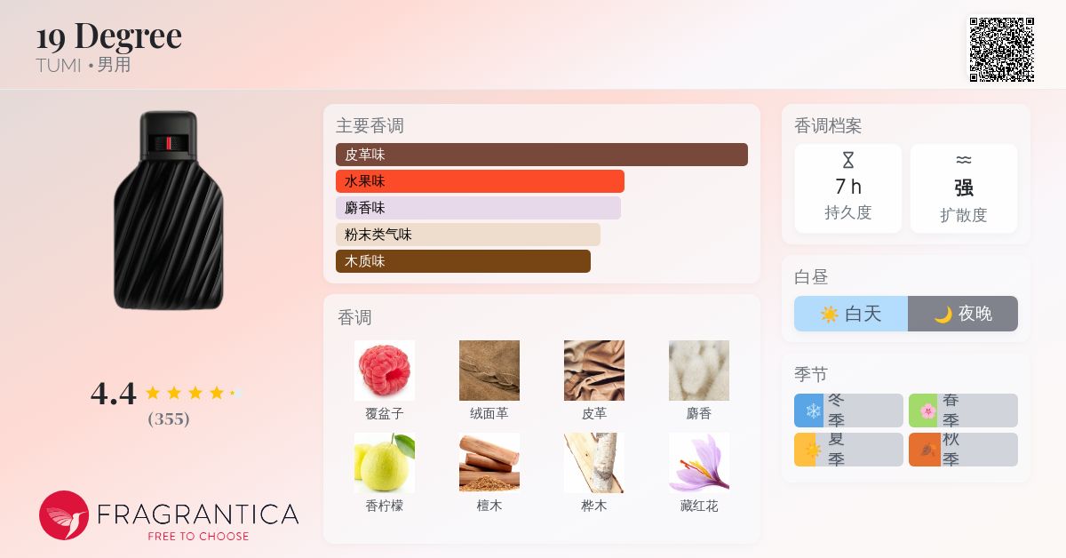 19 Degree TUMI 古龙水- 一款2023年男用香水