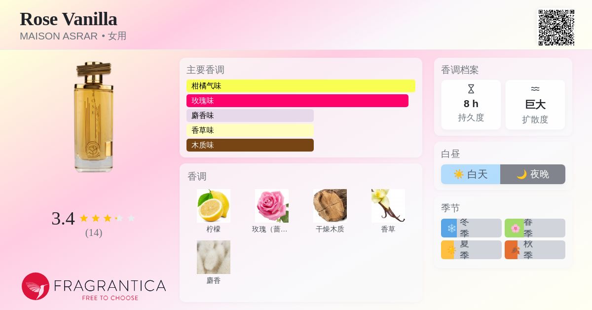 Rose Vanilla MAISON ASRAR 香水- 一款2022年女用香水