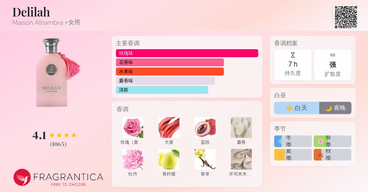 Maison Alhambra Delilah 香水 Maison Alhambra Delilah for Women - Captivating Floral Fragrance