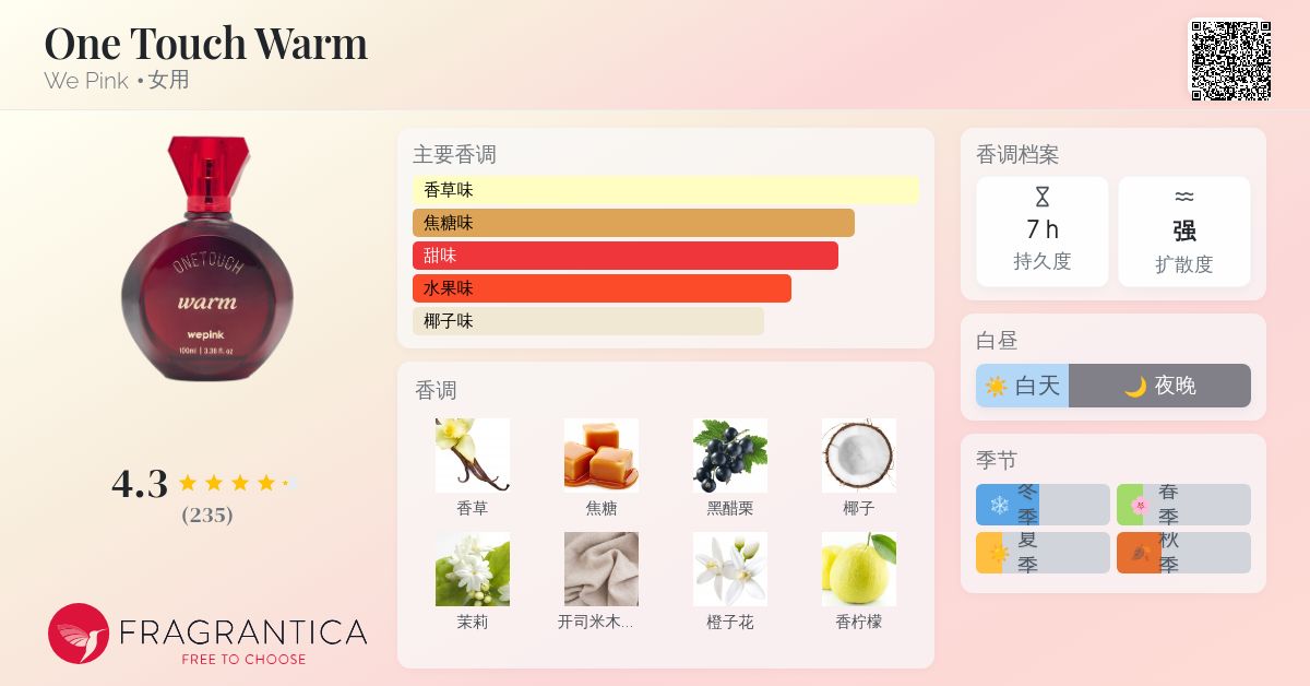 wepink 香水 One Touch 新品 未使用☆ One Touch Warm We Pink 香水- 一款2024年女用香水