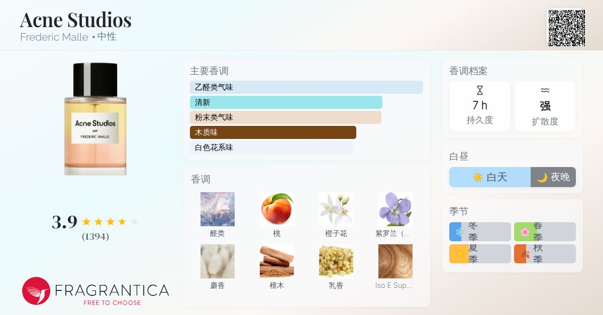 Acne Studios 香水 by Frederic Malle100ml Acne Studios - Acne Studios par FREDERIC MALLE by Suzy Le