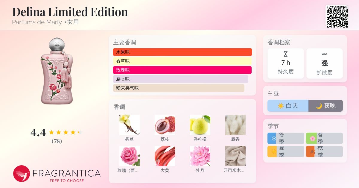 香水(女性用) DELINA EXCLUSIF Delina Exclusif Parfums de Marly perfume - a fragrance for
