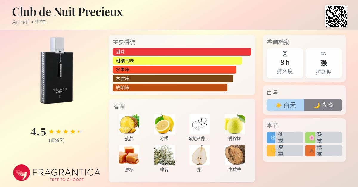 香水(男性用) Club de Nuit Precieux I Armaf Amazon.com : Armaf Club De Nuit Precieux 1 for Men Extrait