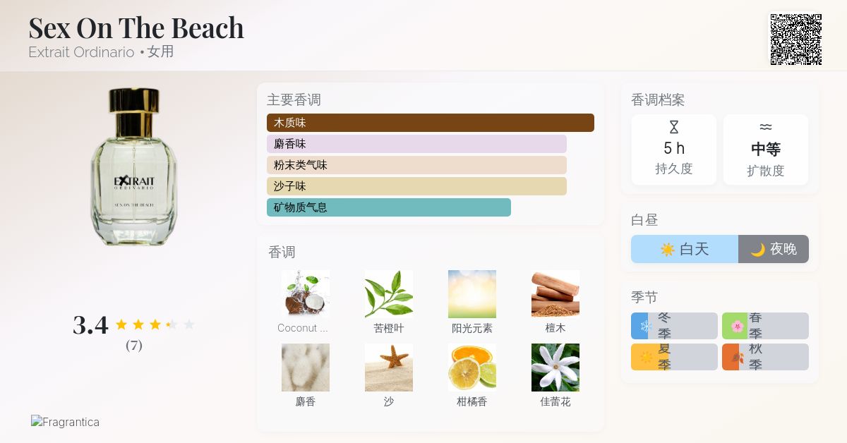 Sex On The Beach Extrait Ordinario 香水- 一款2024年新的女用香水 - Main Image