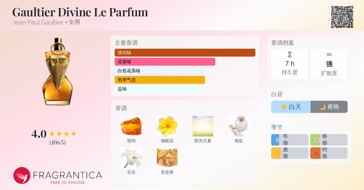 Gaultier Divine Le Parfum Jean Paul Gaultier 香水- 一款2024年新的