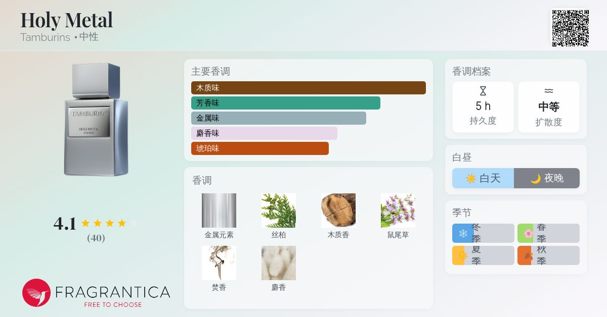Holy Metal Tamburins 香水- 一款年中性香水