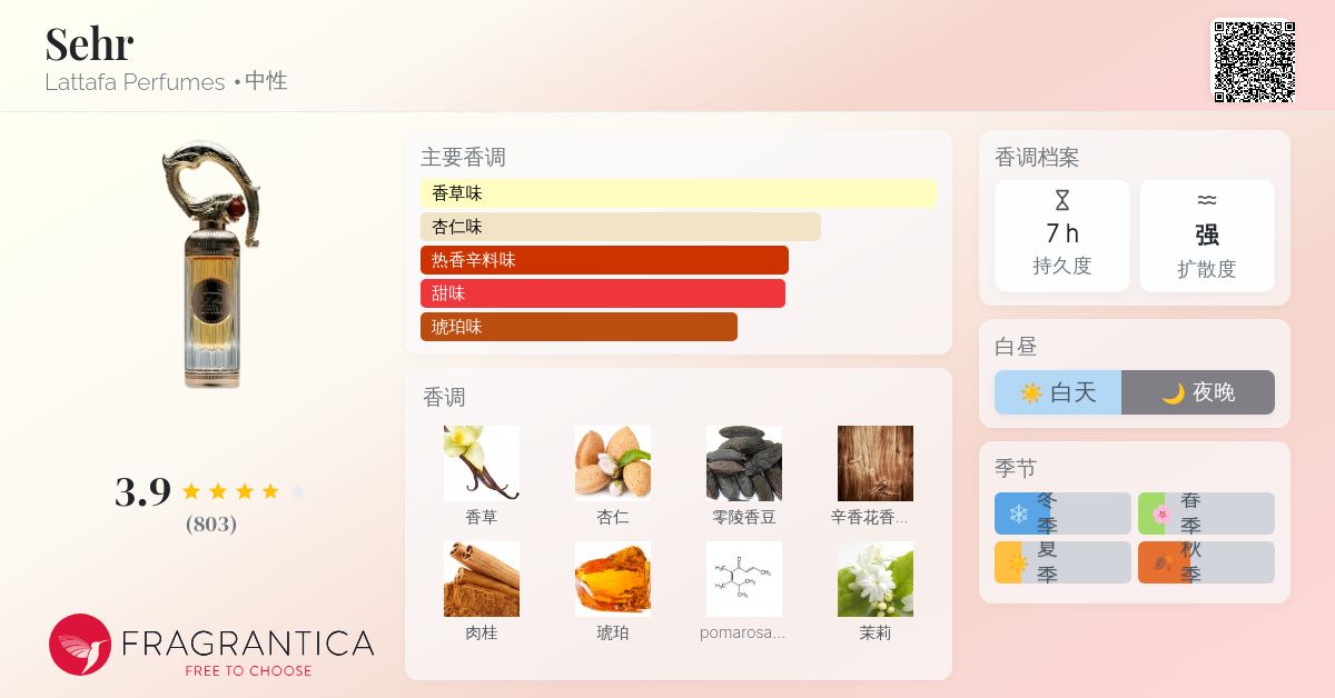 Sehr Lattafa Perfumes 香水- 一款2024年新的中性香水