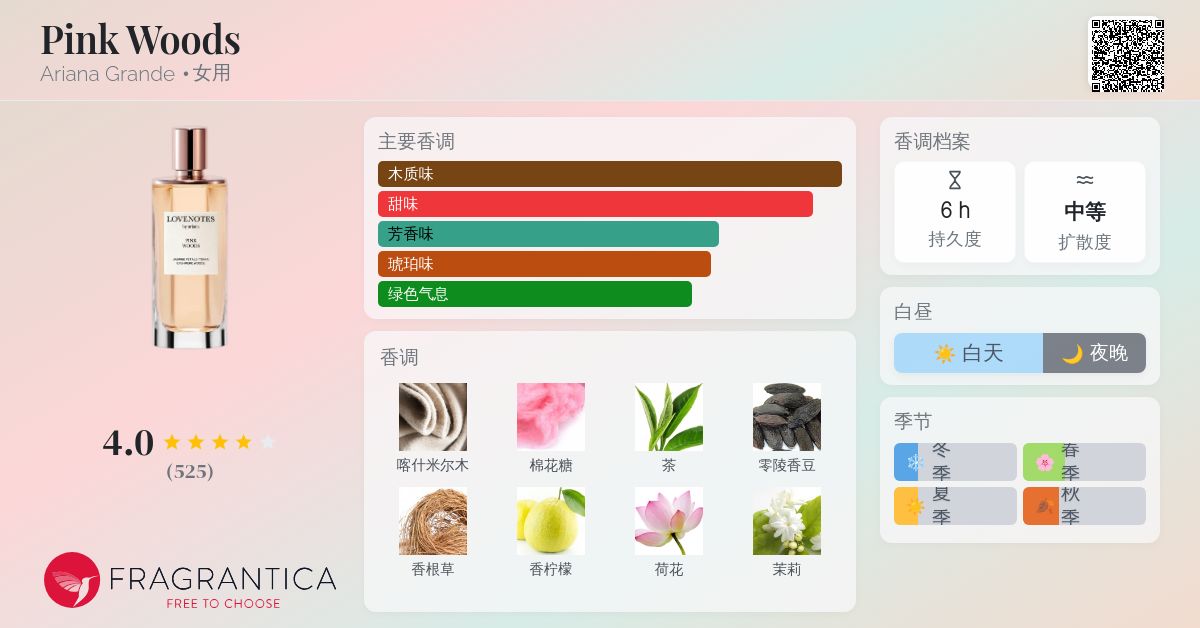 Pink Woods Ariana Grande 香水- 一款2024年新的女用香水