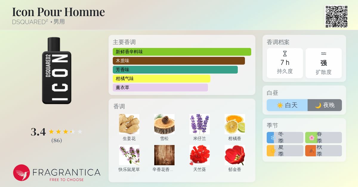 DSQUARED2 ICON Eau de Parfum 50ml 男性用 FR5H08EUR010070B.jpg?sw=800&sh