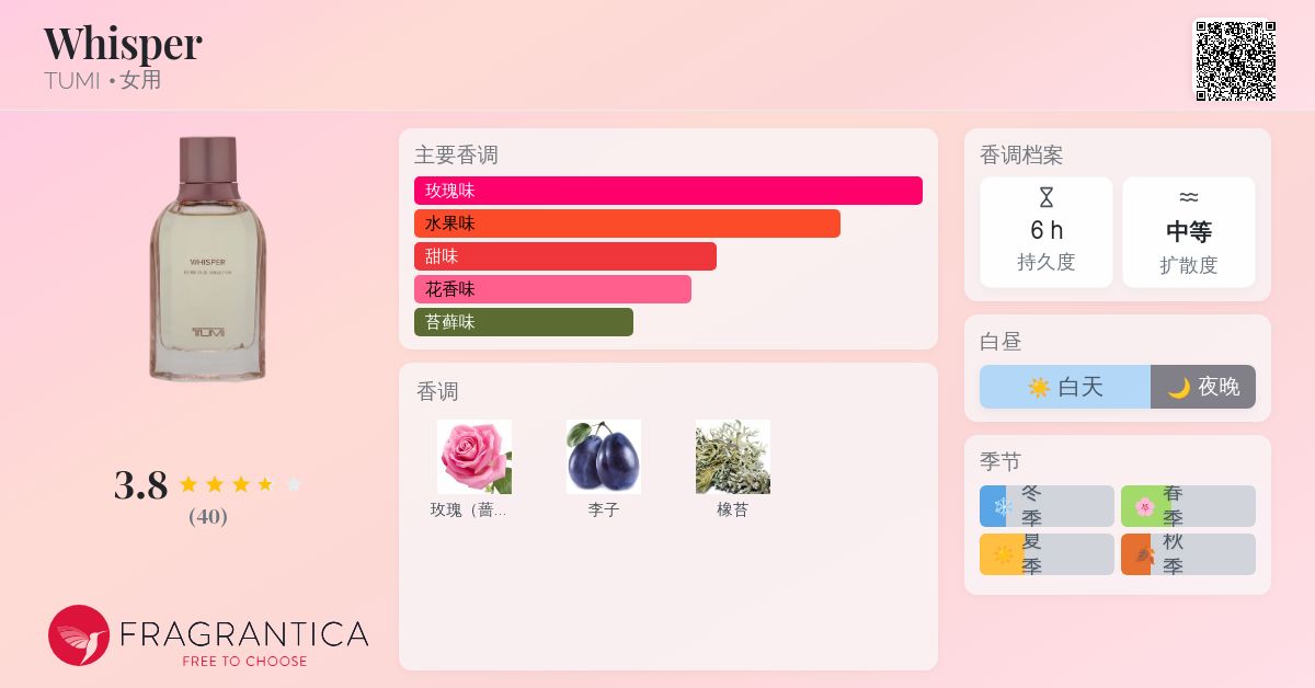 Whisper TUMI 香水- 一款2024年新的女用香水