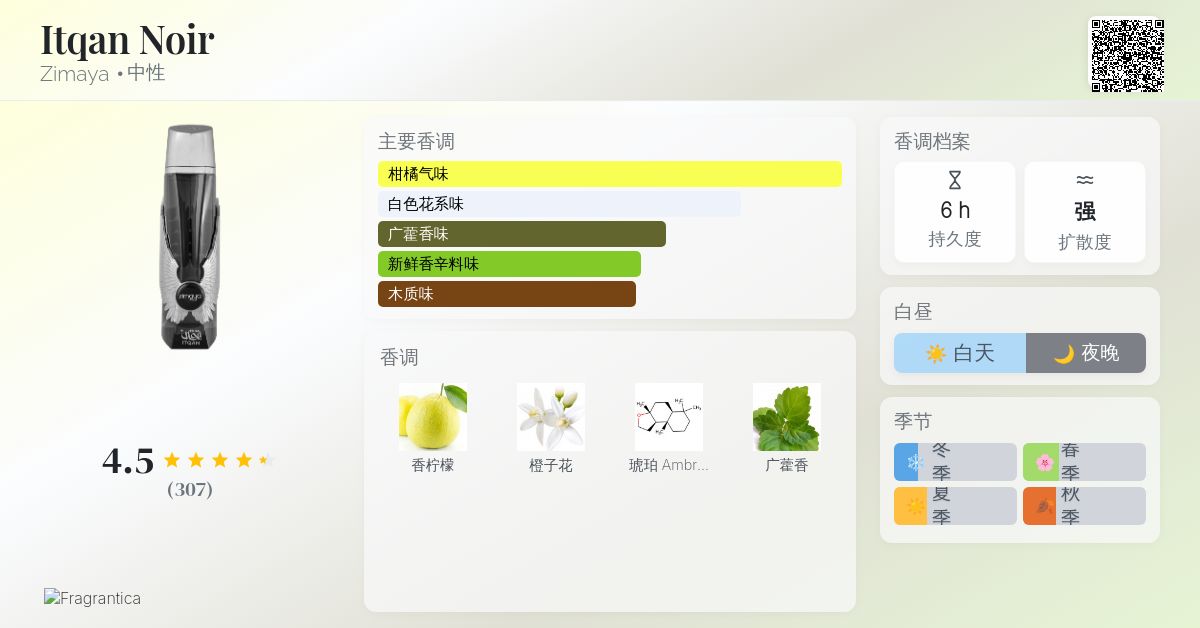 Itqan Noir Zimaya 香水- 一款2024年新的中性香水