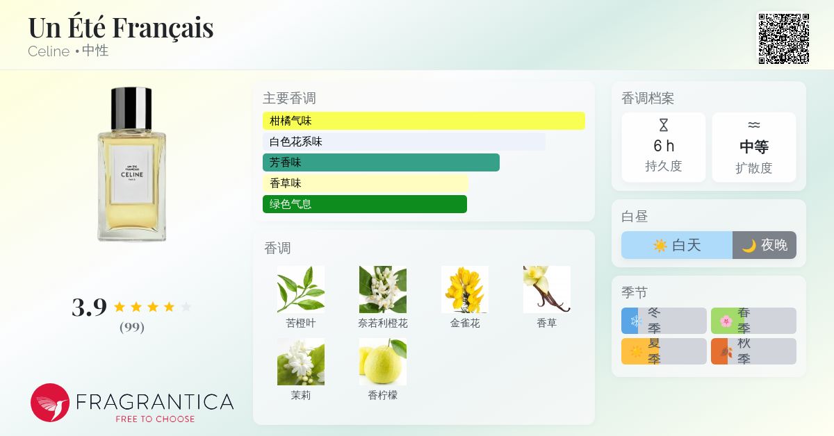 Un Été Français Celine 香水- 一款2024年新的中性香水