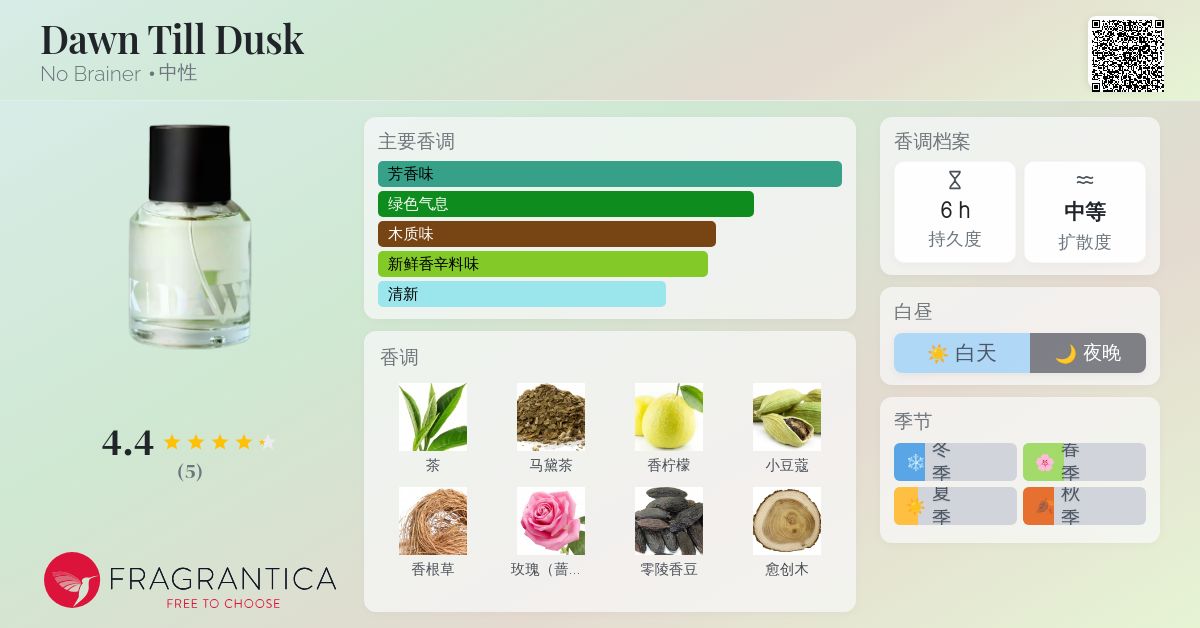 Dawn Till Dusk No Brainer 香水- 一款2024年新的中性香水