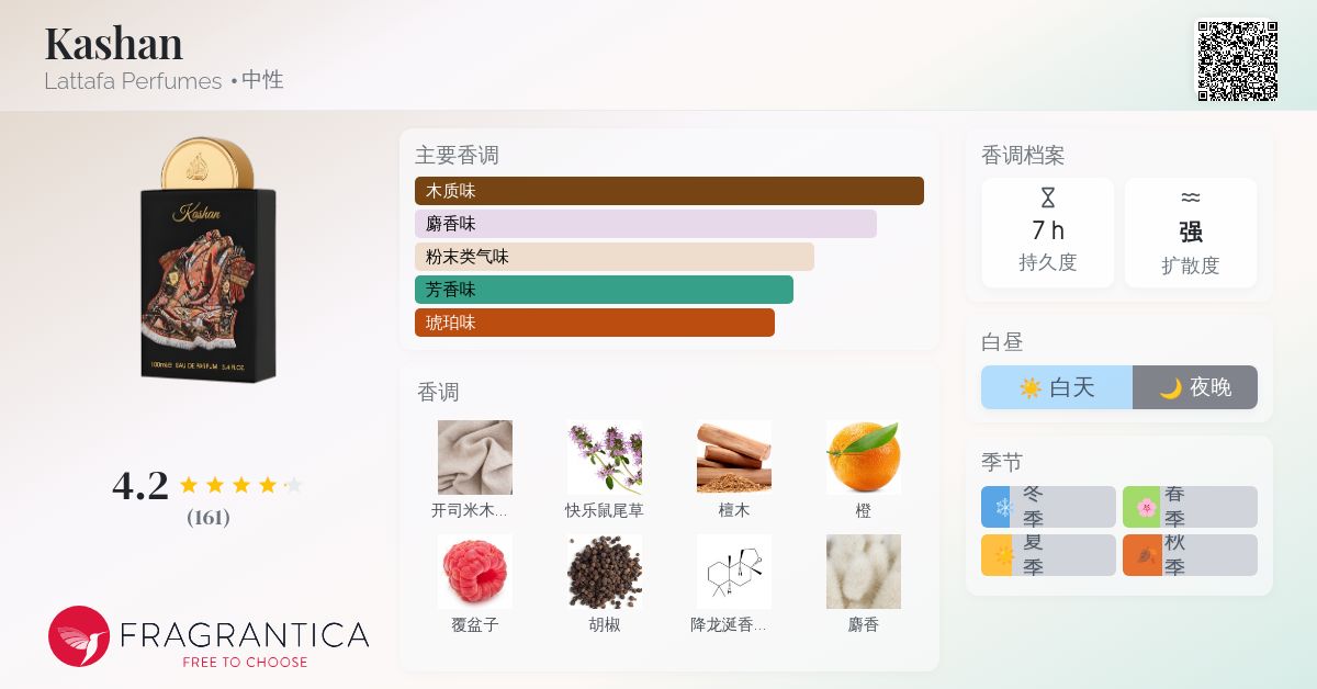 Lattafa Kashan EDP 100ml 香水 Kashan by Lattafa 100ml EDP — Perfume NZ