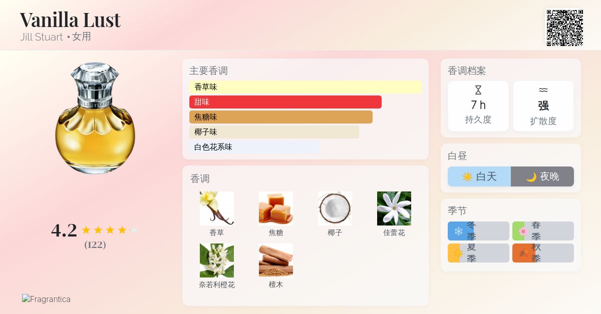 香水(女性用) Vanilla Lust Eau de Parfum 50mL JILLSTUART eau de parfum Vanilla Lust 香水