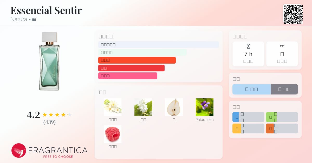 Essencial Sentir Natura 香水- 一款2024年新的女用香水