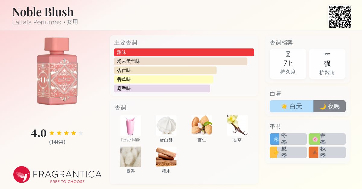 Noble Blush Lattafa Perfumes 香水- 一款2024年新的女用香水