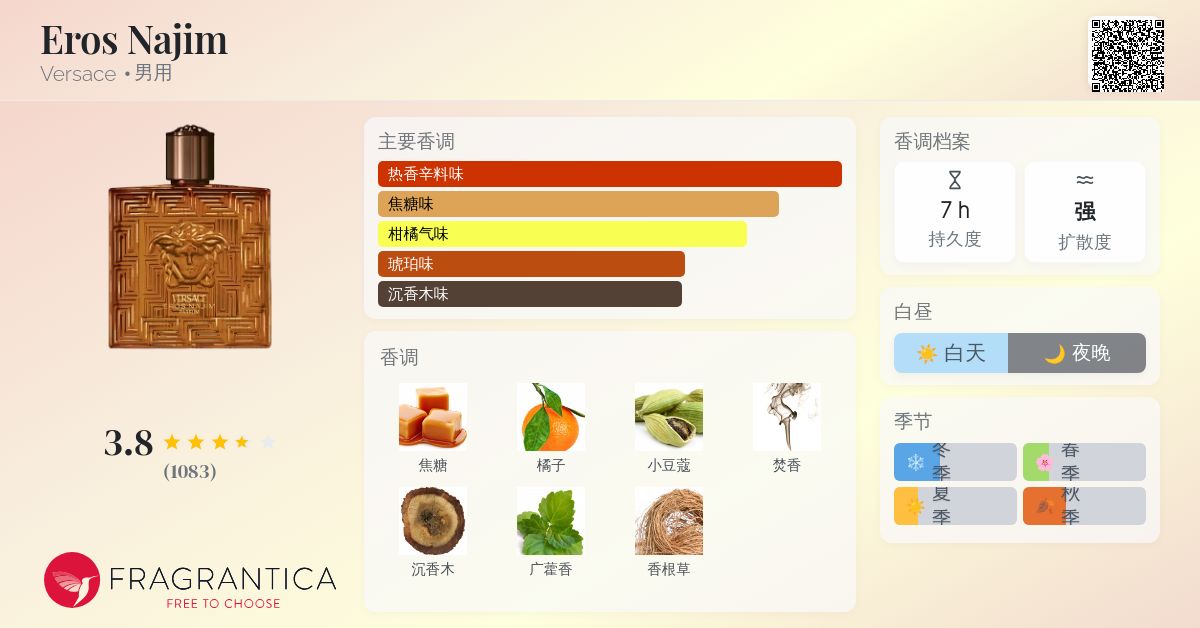 専用 ドバイ限定 VERSACE EROS NAJIM 100ml 未開封 Versace Eros Najim - Parfum 100 ml - Luxury Perfumes Authentic