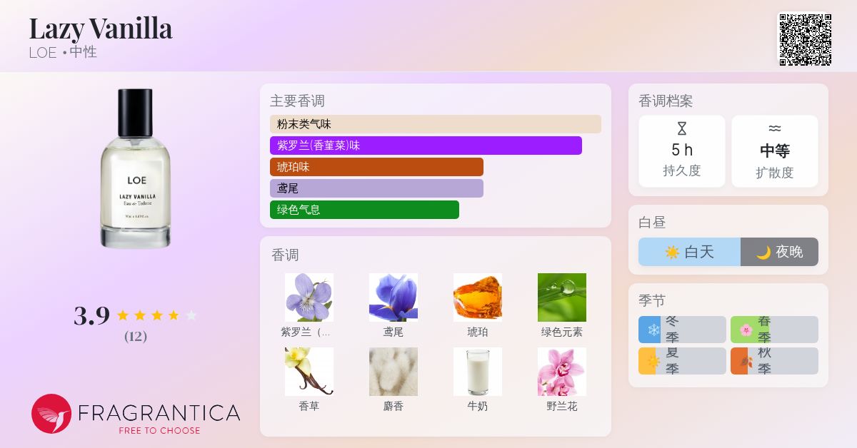 Lazy Vanilla LOE 香水- 一款2023年新的中性香水