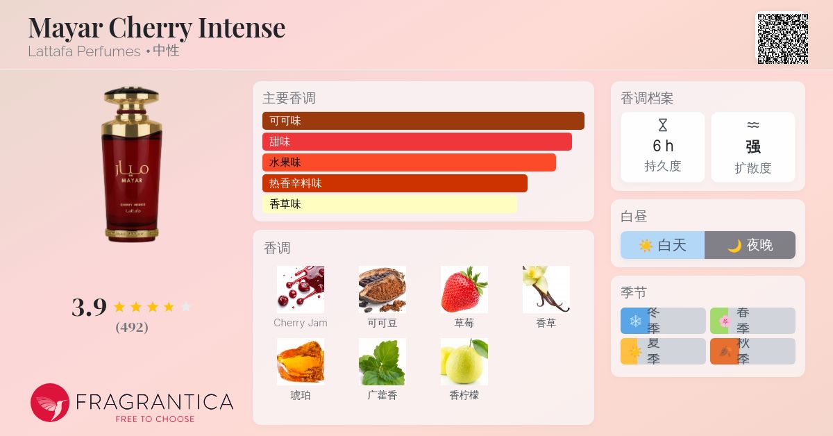 MAYAR Cherry Intense 香水 Amazon.com : Lattafa Mayar Cherry Intense for Unisex Eau de