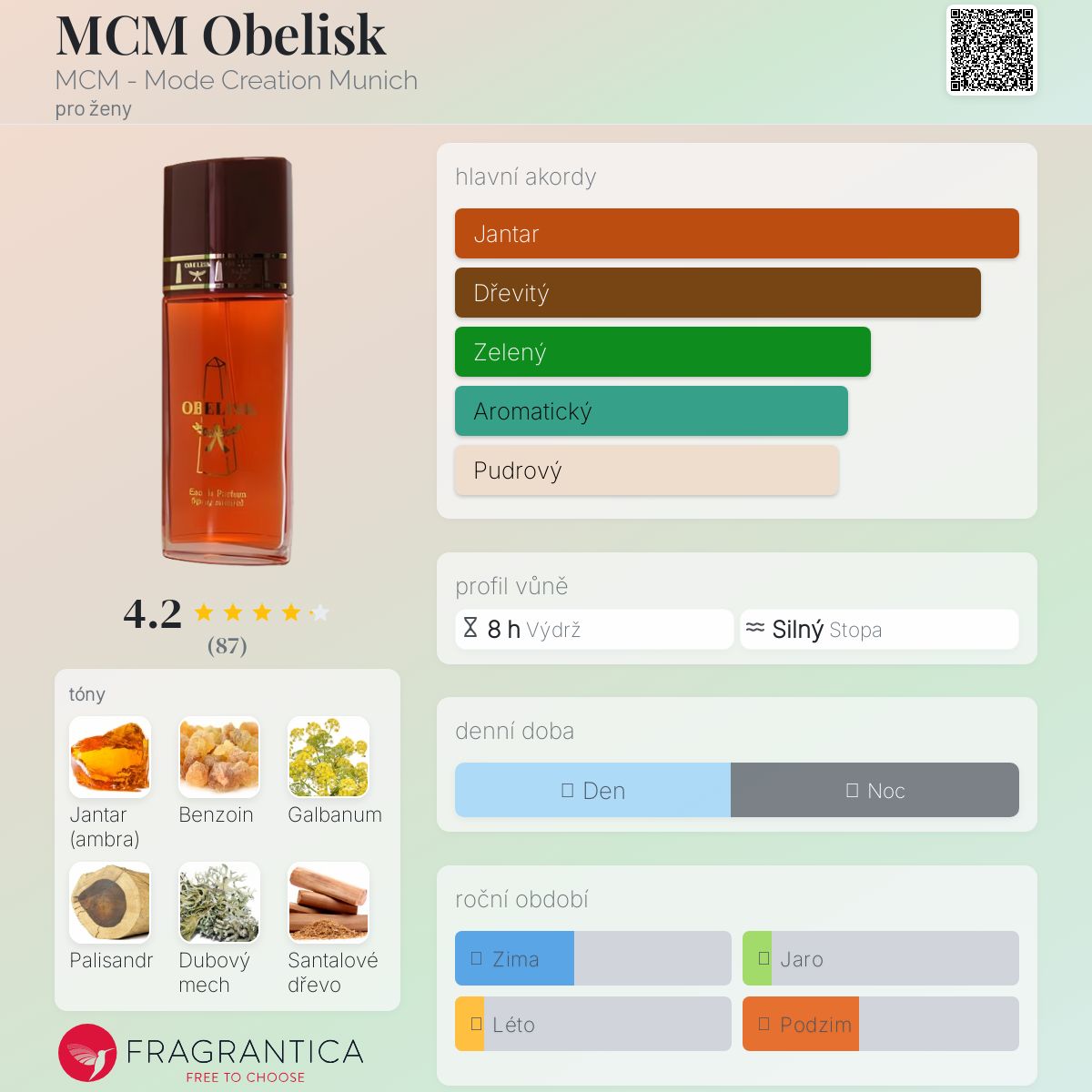 obrázky