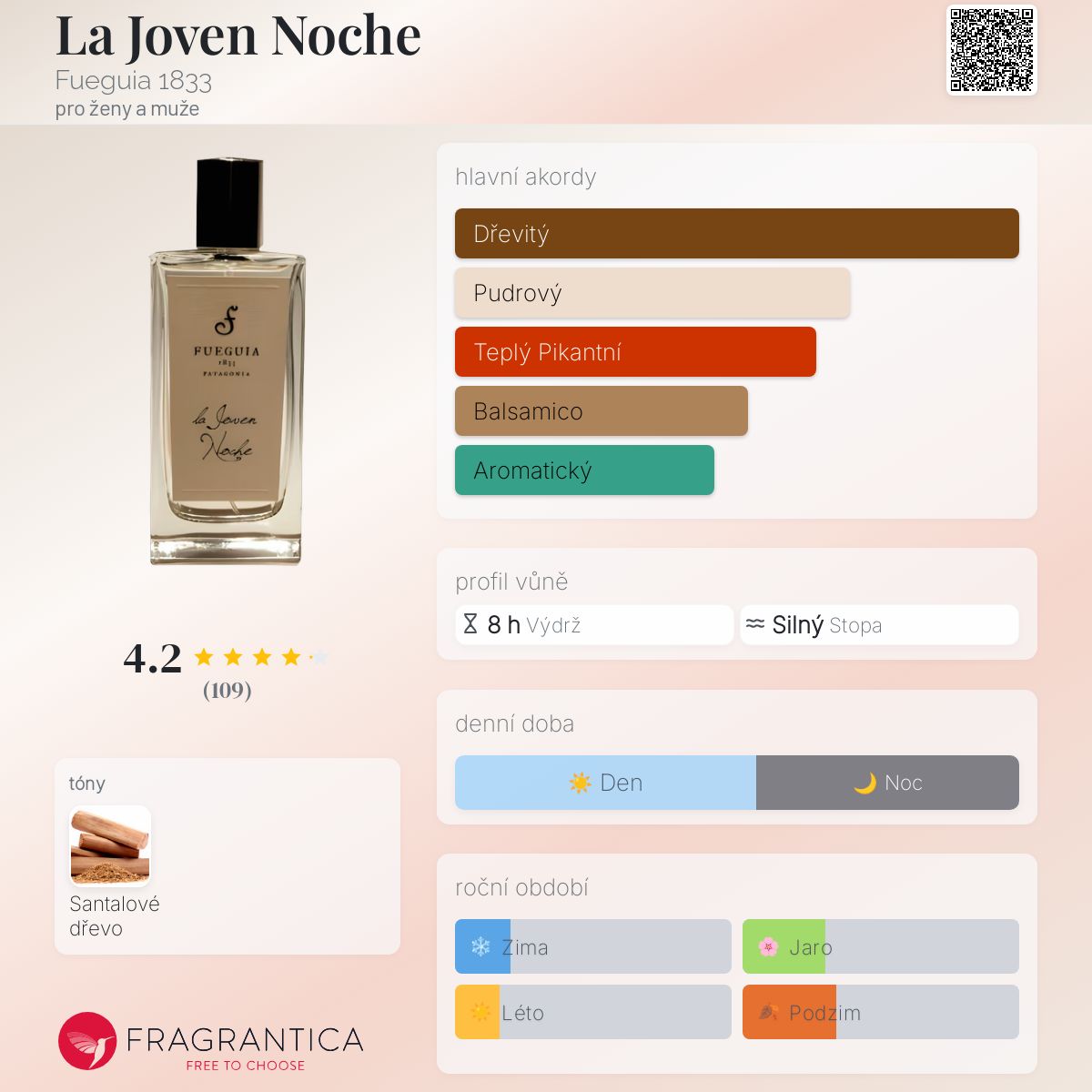 La Joven Noche｜ラ ホベン ノーチェ – FUEGUIA 1833 Japan Online