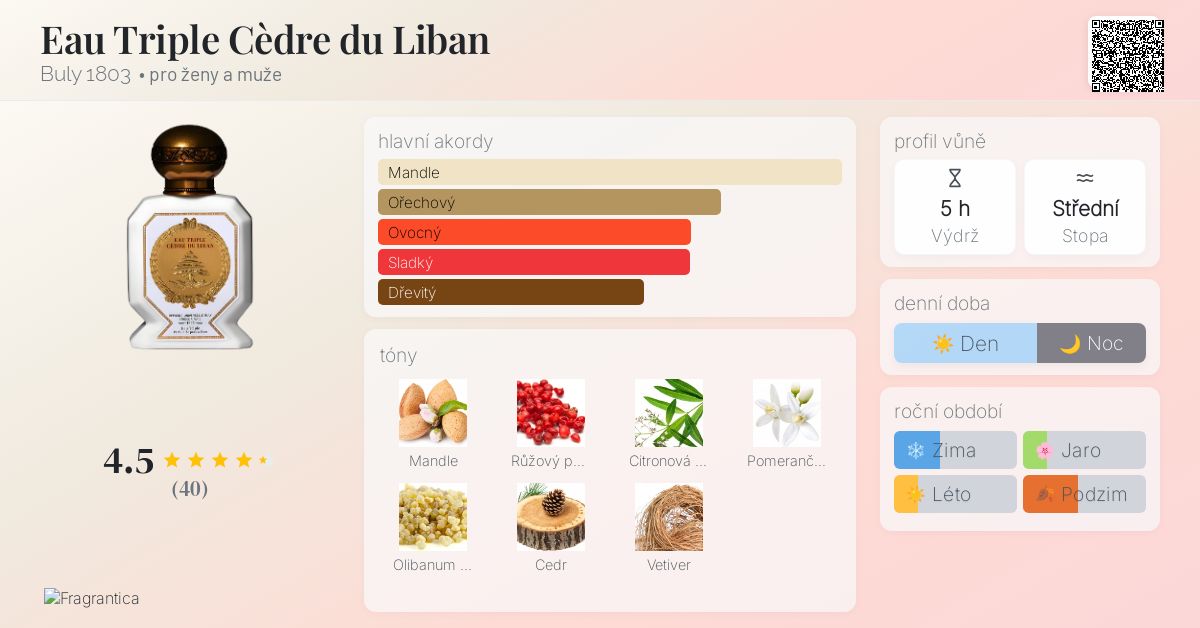 Eau Buly Eau Triple Cèdre du Liban 75ml Triple Cèdre du Liban 香水