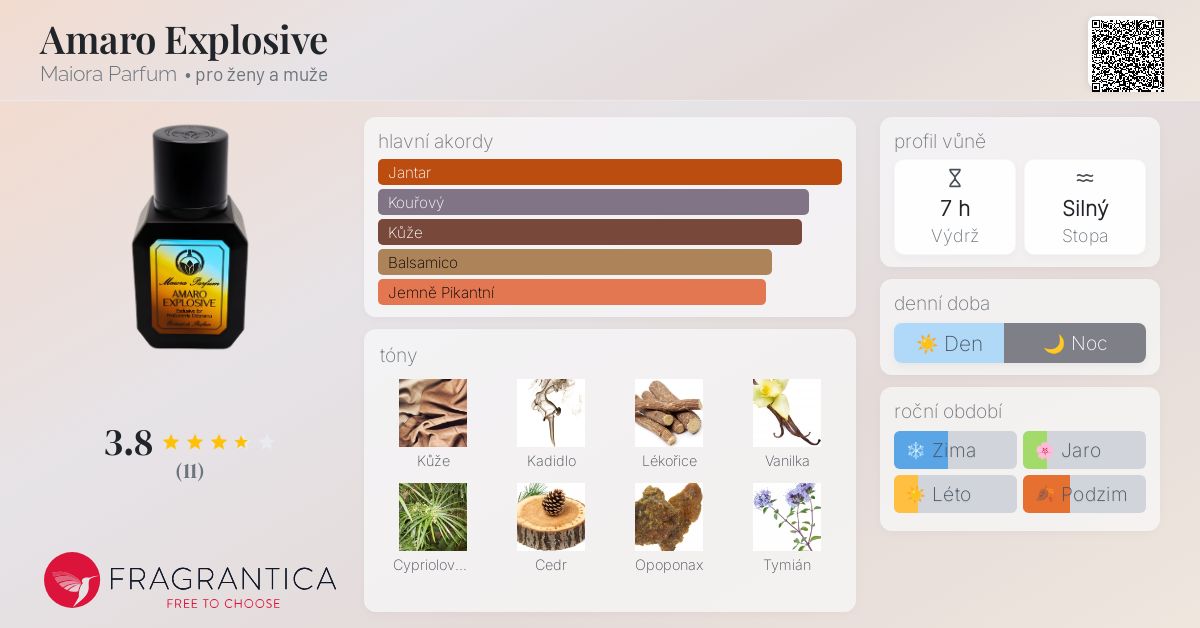 Amaro Explosive Maiora Parfum parfém a Nový vůně pro ženy a muže