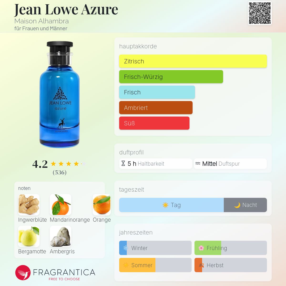 Azure Jean Lowe / Maison Alhambra