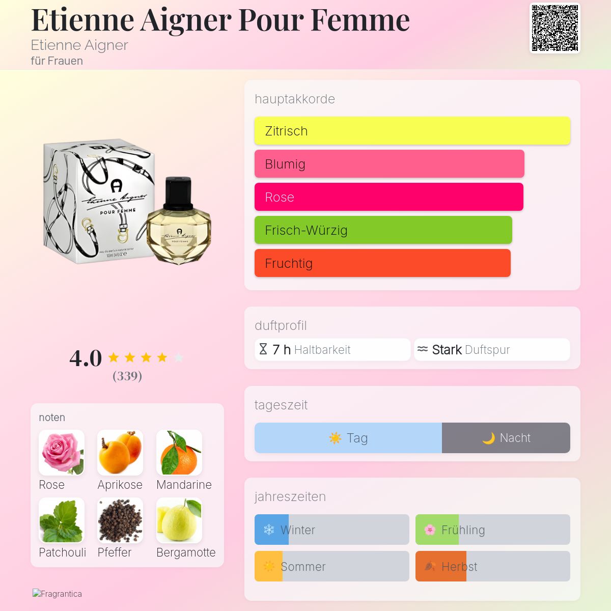 Etienne Aigner Pour Femme Etienne Aigner Parfum ein es Parfum