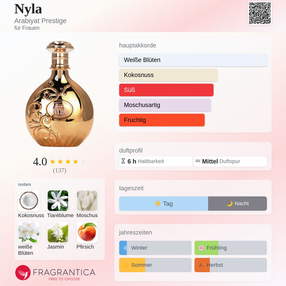 Nyla Arabiyat Prestige Parfum - ein neues Parfum für Frauen 2024