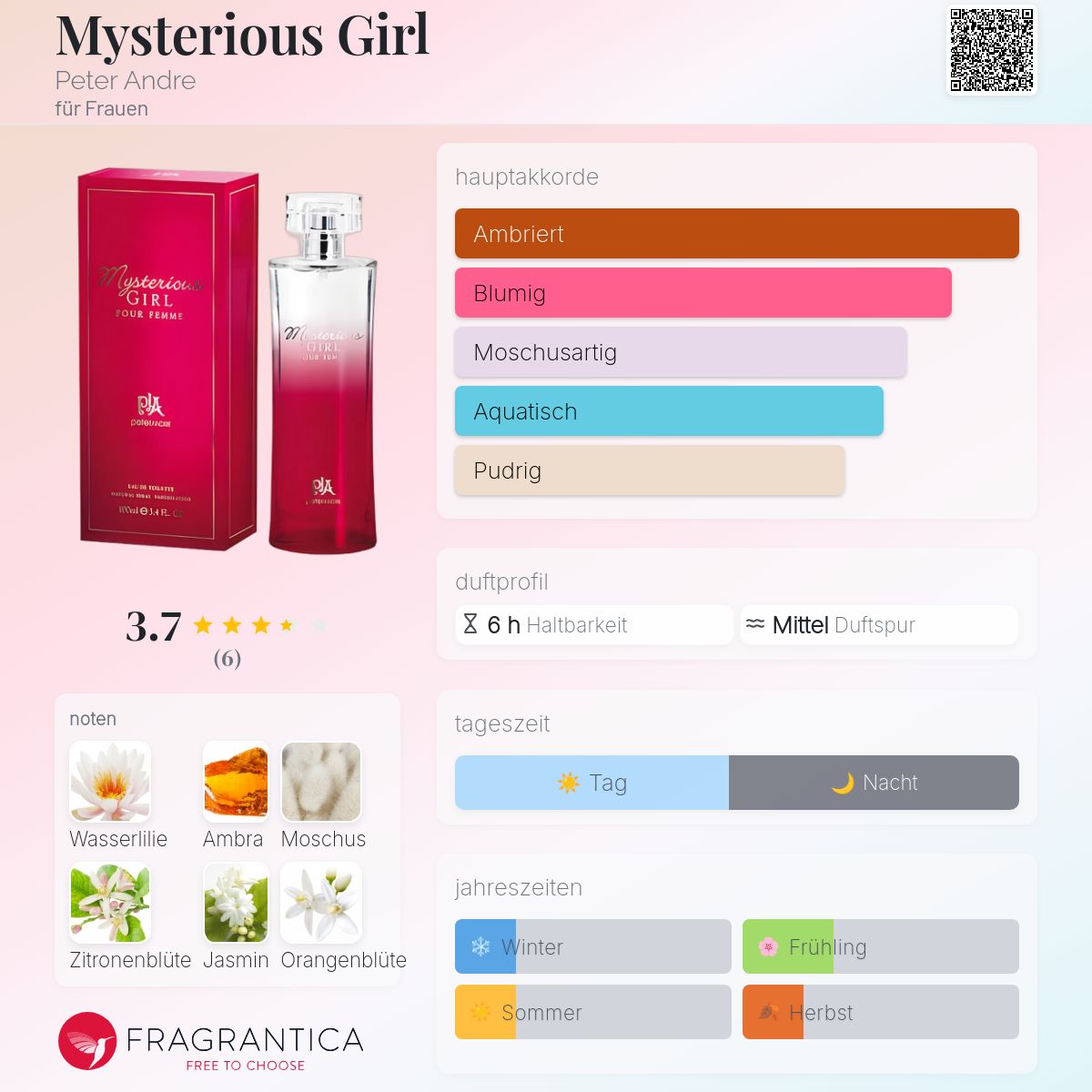 Mysterious Girl Eau De Parfum Für Damen – 100 Ml, Edler Flakon, Versandkostenfrei