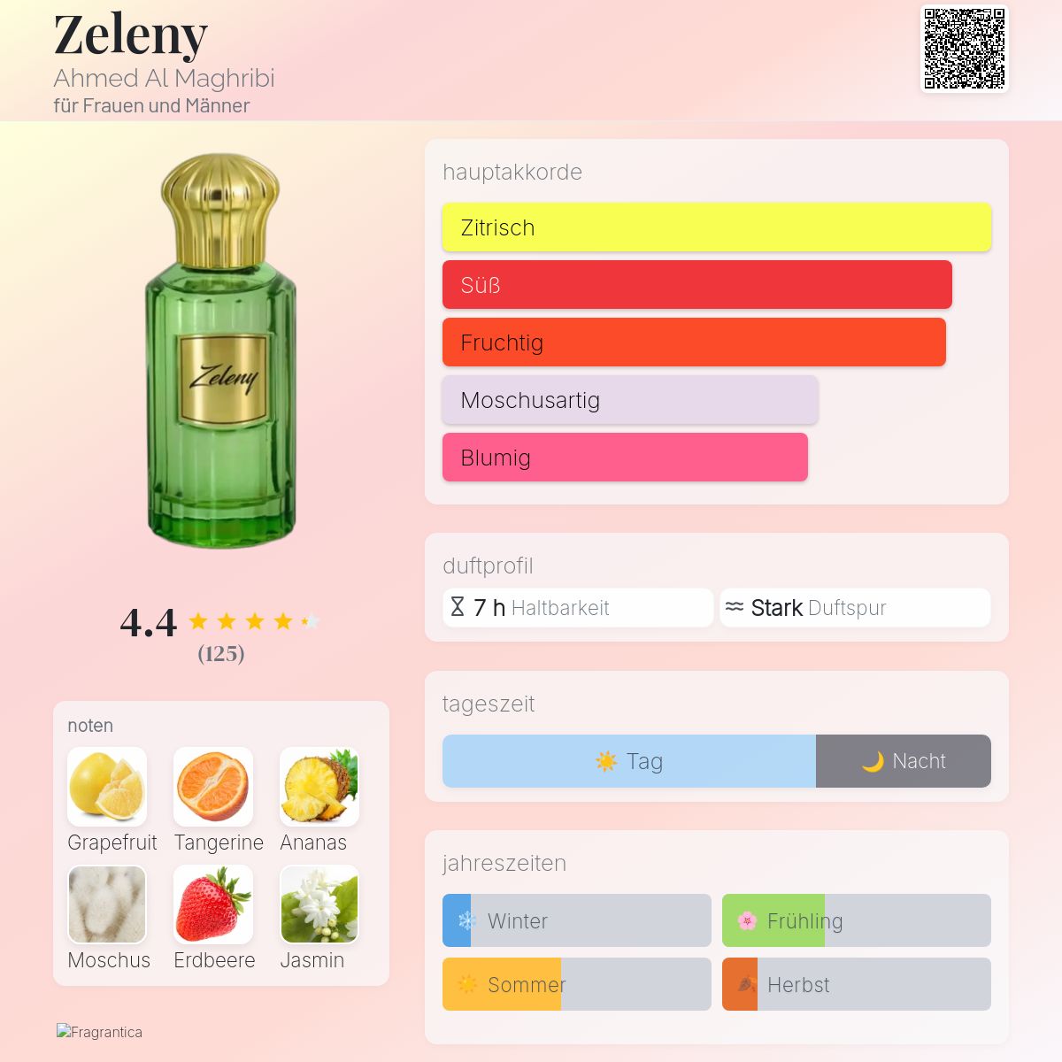 Zeleny Ahmed Al Maghribi Parfum - ein es Parfum für Frauen und