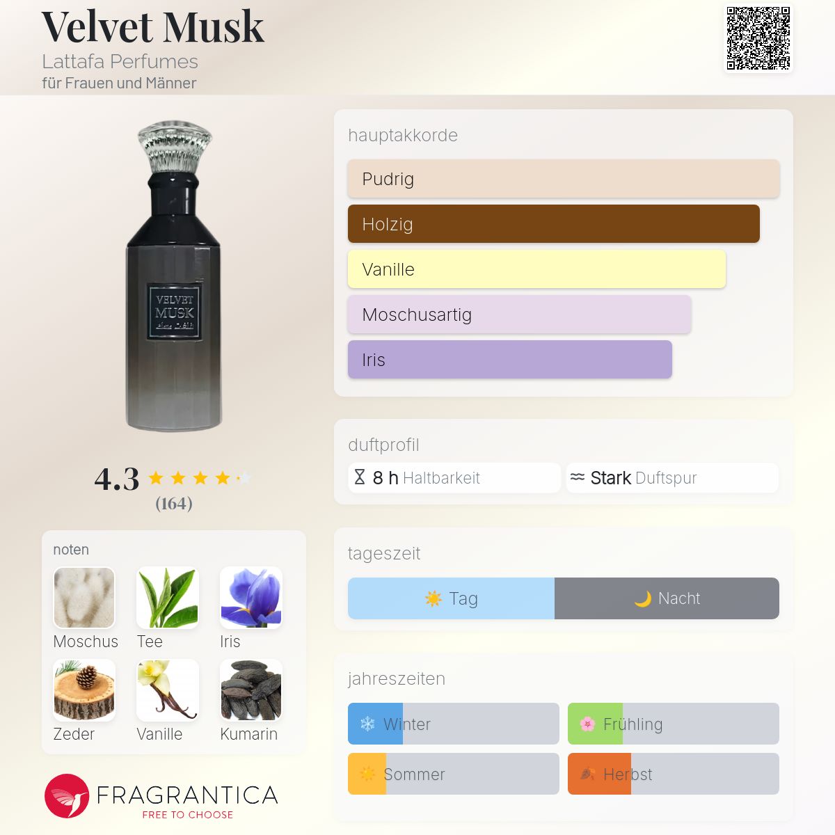Velvet Musk Lattafa Perfumes Parfum - ein es Parfum für Frauen und