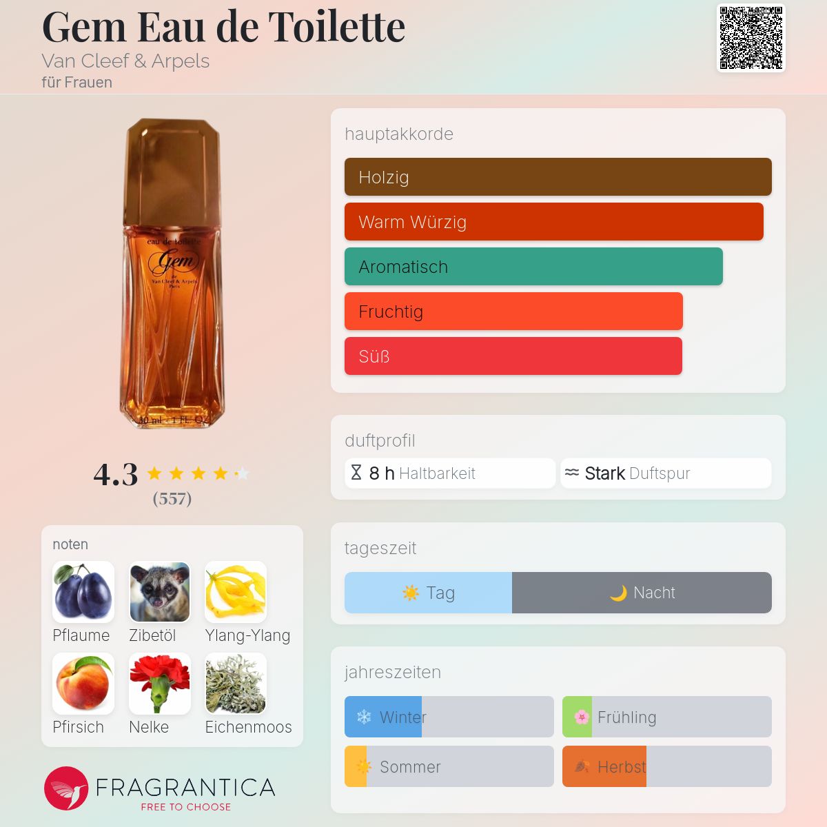 Gem Eau de Toilette Van Cleef & Arpels Parfum - ein es